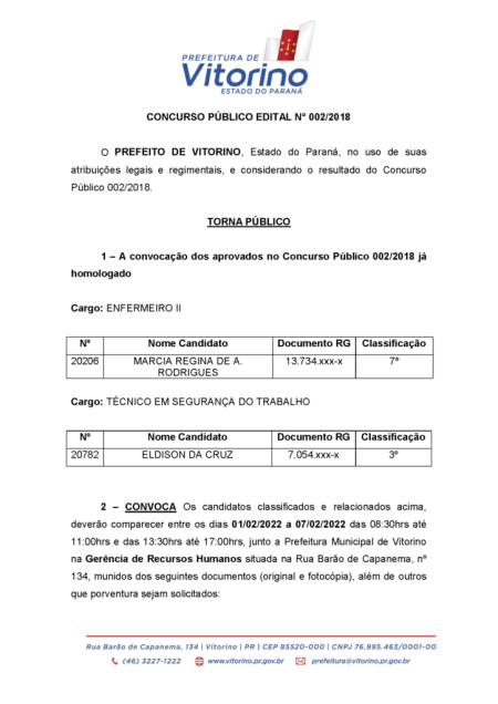 CONCURSO PÚBLICO EDITAL Nº 002/2018 CONCURSO PÚBLICO EDITAL Nº 002/2018