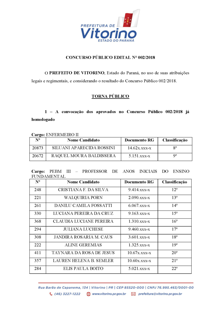 CONVOCAÇÃO CONCURSO PUBLICO EDITAL Nº 002/2018