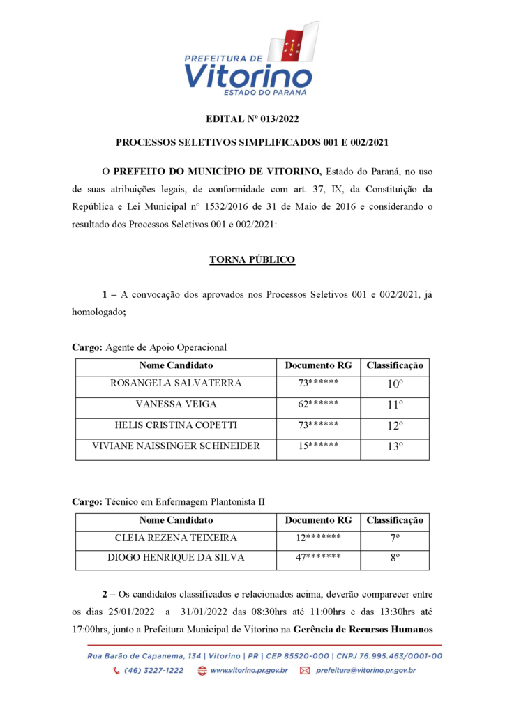 EDITAL DE CONVOCAÇÃO Nº 13/2022